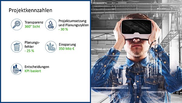 KPIs Case Study Simulationsgestützte Fabrikplanung mit T&O Group