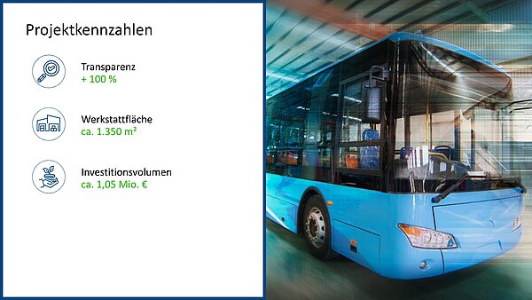 KPIs Case study Konzeption Betriebshof mit T&O Group