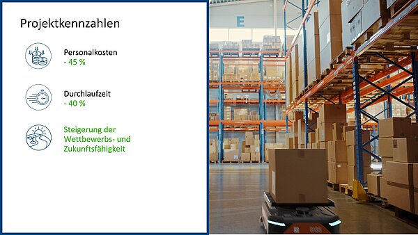 KPIs Case Study Logistik- und Lagerkonzept mit T&O Group