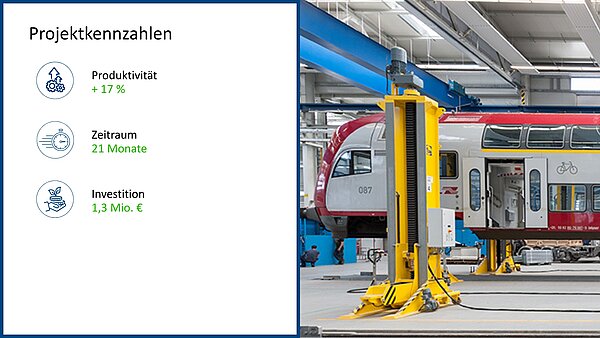 KPIs Case study Planung automatisches Produktionslager