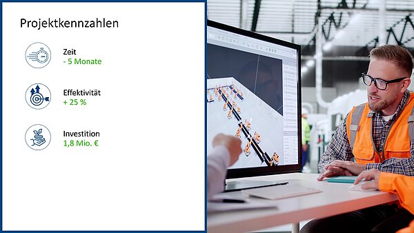 KPIs Case study Manufacturing Footprint mit T&O Group