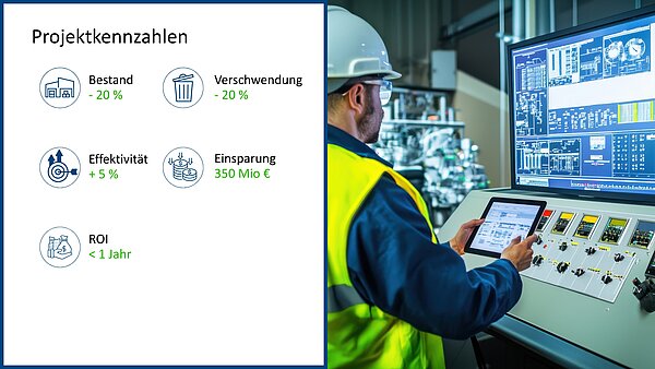 KPIs Case study Potenzialanalyse Instandhaltung mit T&O Group