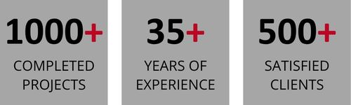 Facts and Figures About CIM Aachen